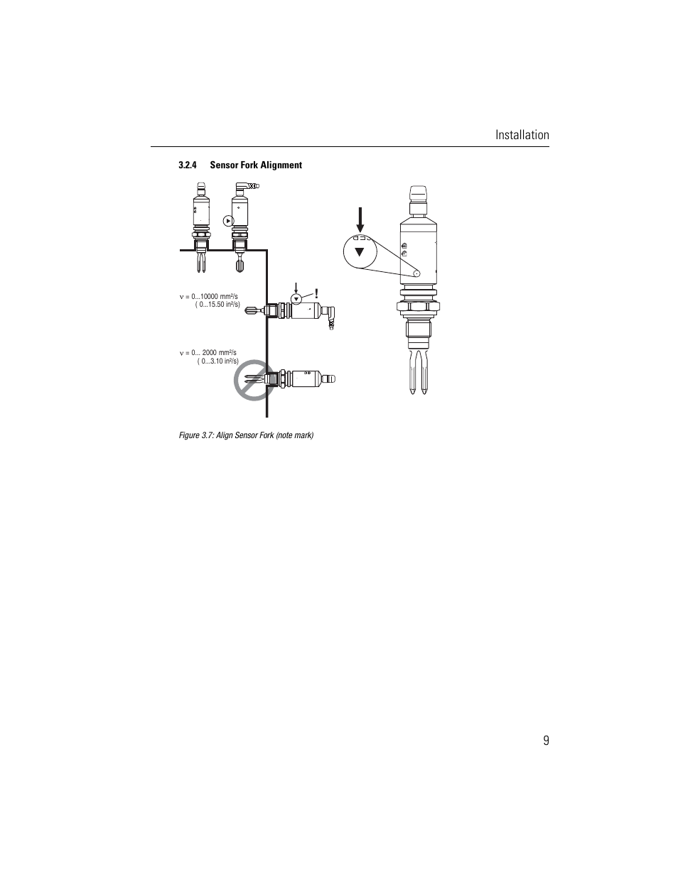 Installation 9 | Rockwell Automation 840E Solid-State Level Sensors User Manual | Page 11 / 20