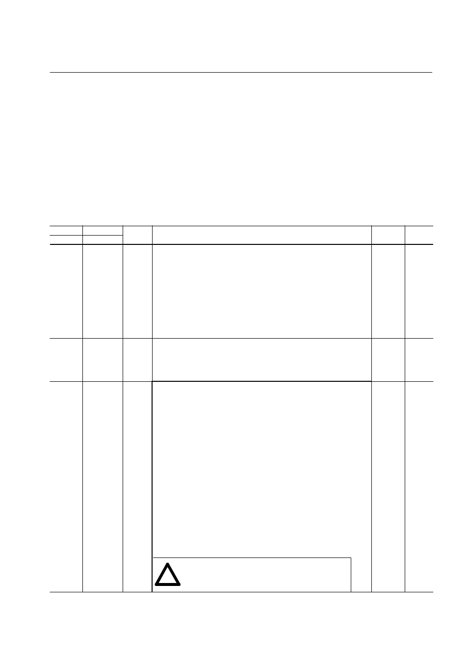 160 ssc drive parameters, Chapter 5, Profibus parameter descriptions and data protocol | 160 ssc drive parameters -1, Chapter | Rockwell Automation 160PD1 160 Profibus Communication Module User Manual | Page 21 / 56