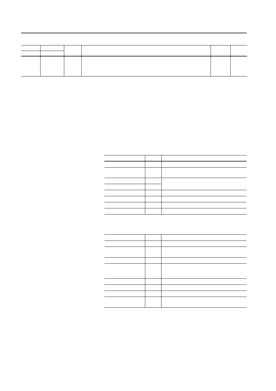 Data from profibus-dp master to pd1 slave, Data from pd1 slave to profibus-dp master, Profibus-dp data protocol | Rockwell Automation 160PD1 160 Profibus Communication Module User Manual | Page 22 / 56