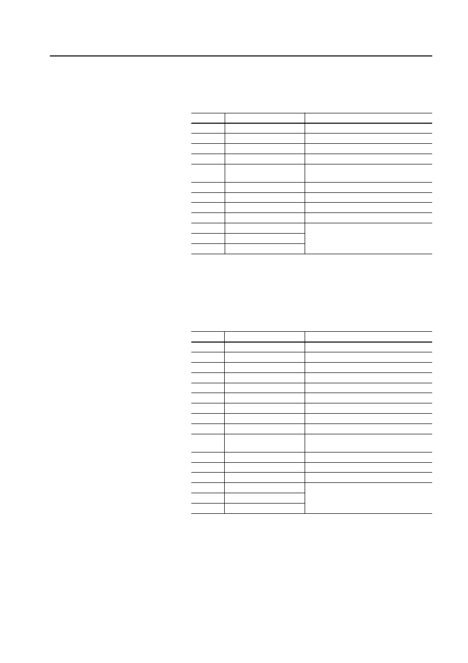 Control and status word profidrive, Control and status word profidrive -3 | Rockwell Automation 160PD1 160 Profibus Communication Module User Manual | Page 23 / 56