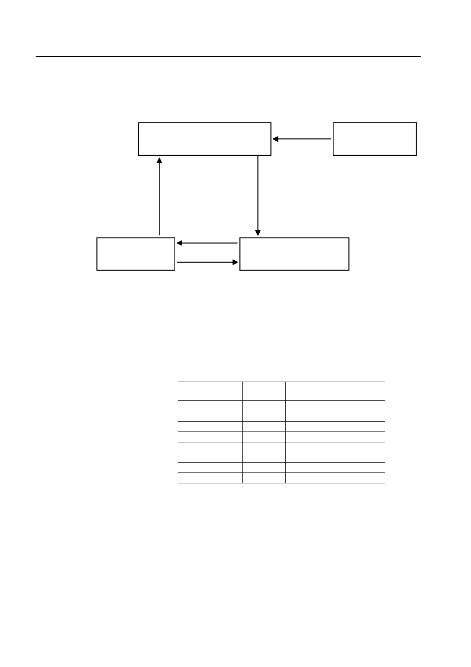 State transitions, Parameter operation, State transitions -4 parameter operation -4 | Not ready to switch on ready to switch on, Running fault | Rockwell Automation 160PD1 160 Profibus Communication Module User Manual | Page 24 / 56