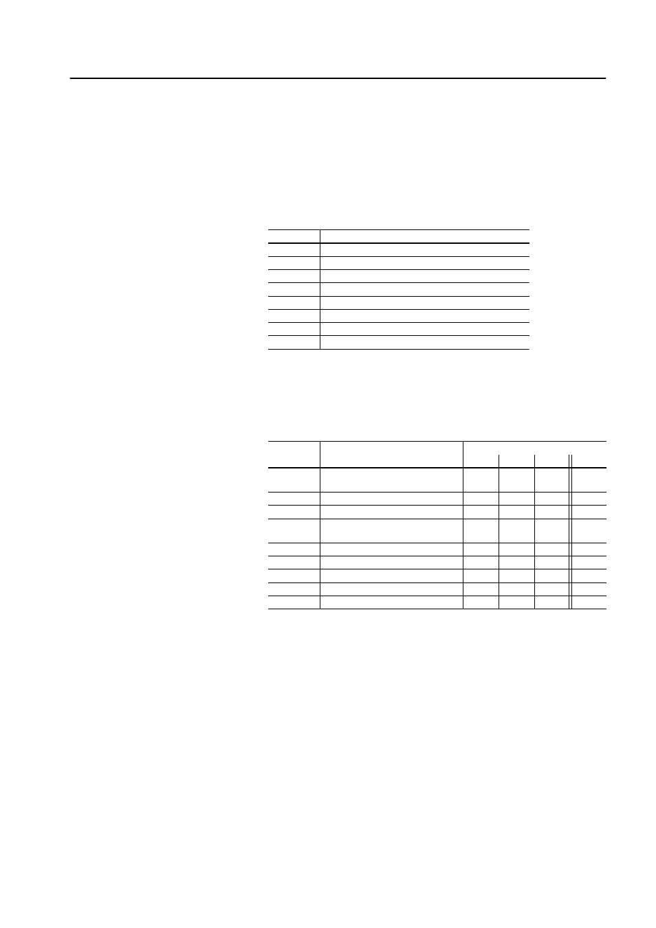 Parameter access, Parameter attributes, Parameter access status | Parameter access -5, Parameter attributes -5 parameter access status -5 | Rockwell Automation 160PD1 160 Profibus Communication Module User Manual | Page 25 / 56