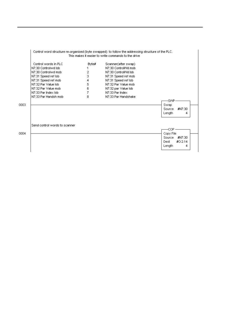 Rockwell Automation 160PD1 160 Profibus Communication Module User Manual | Page 38 / 56
