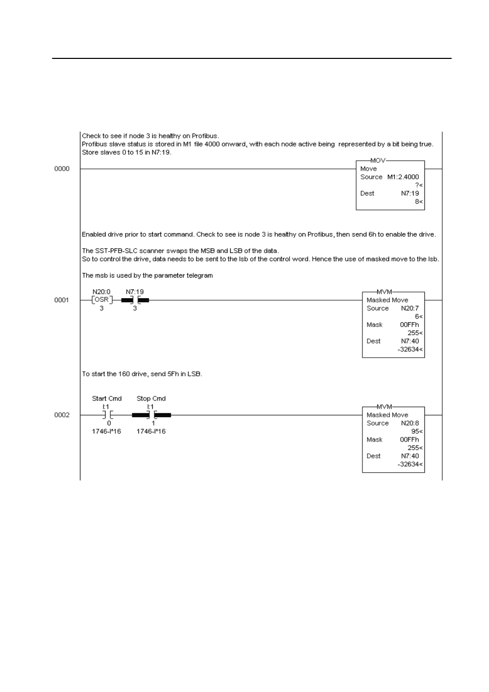 Controlling the drive, Controlling the drive -13 | Rockwell Automation 160PD1 160 Profibus Communication Module User Manual | Page 39 / 56