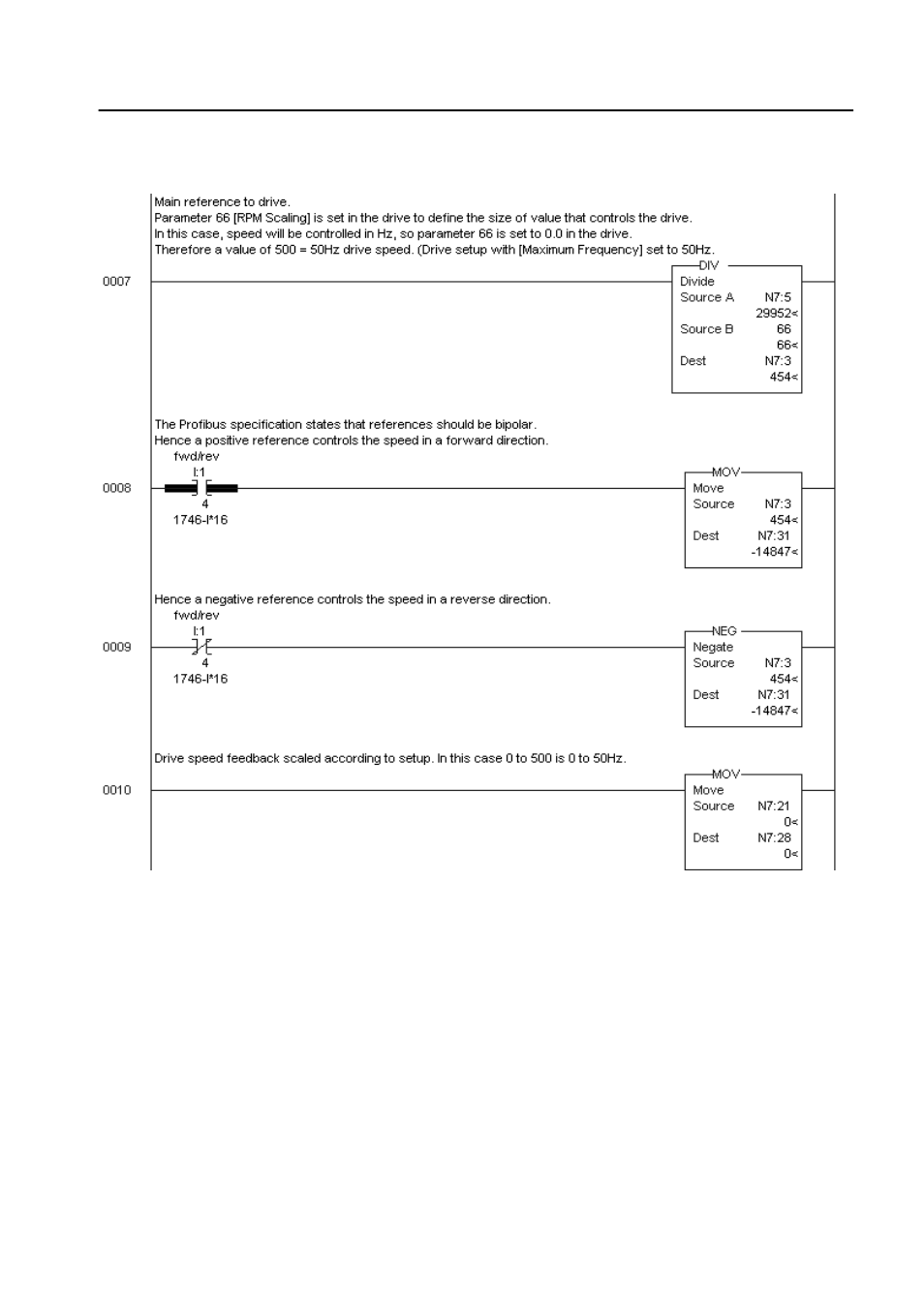 Rockwell Automation 160PD1 160 Profibus Communication Module User Manual | Page 41 / 56