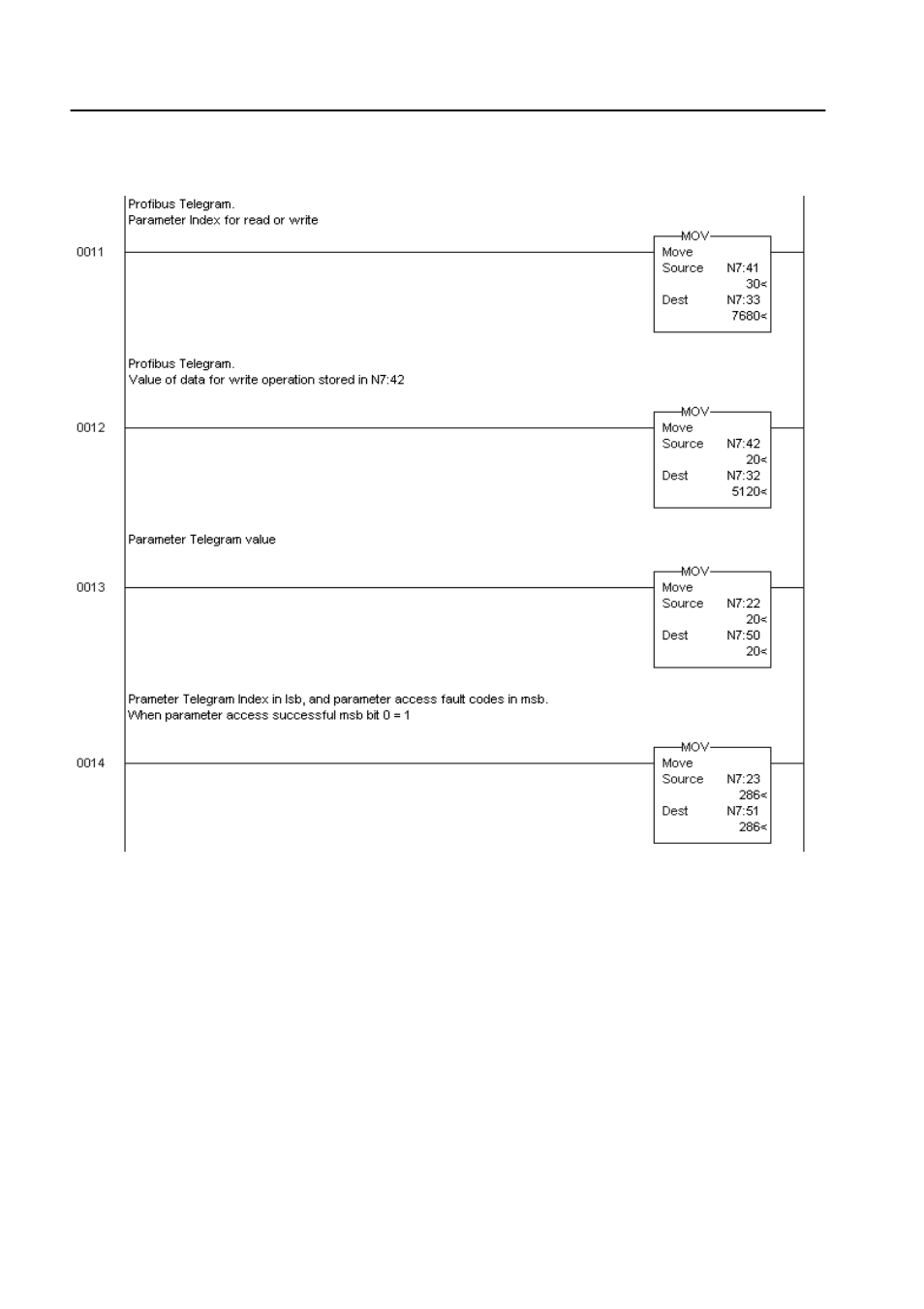 Rockwell Automation 160PD1 160 Profibus Communication Module User Manual | Page 44 / 56