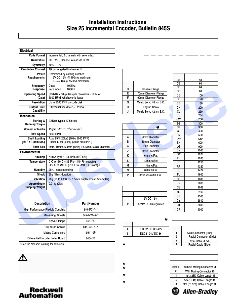 Rockwell Automation 845S Incremental Encoder User Manual | 4 pages