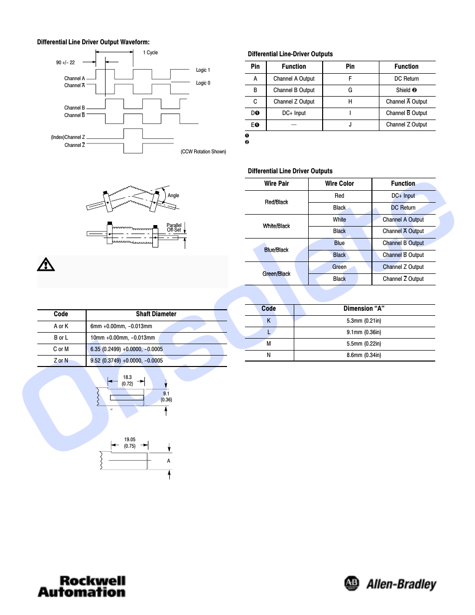 Obsolete | Rockwell Automation 845S Incremental Encoder User Manual | Page 2 / 4