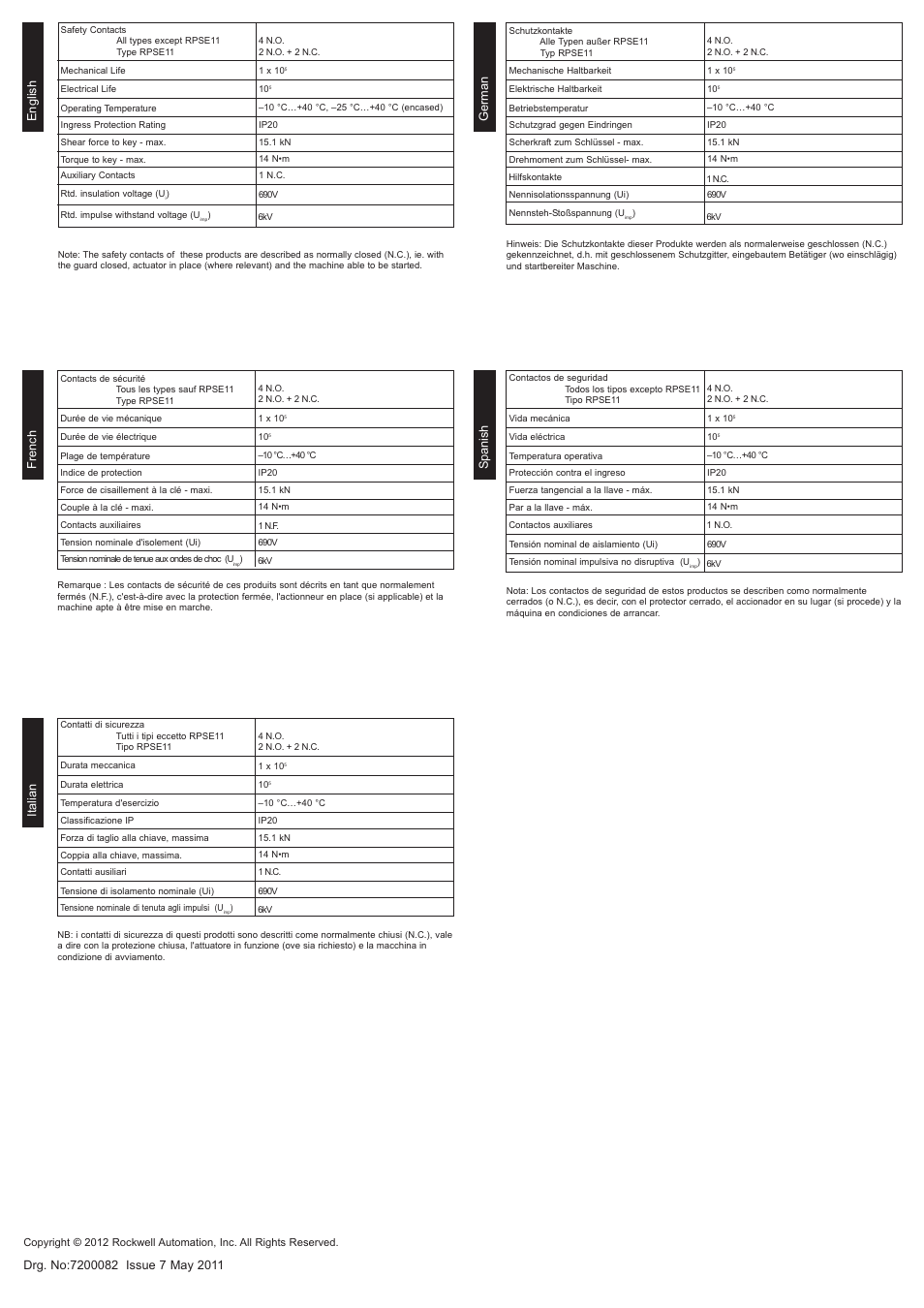 Rockwell Automation 440T Prosafe Rotary Key Switch-Panel Mounted User Manual | Page 4 / 4