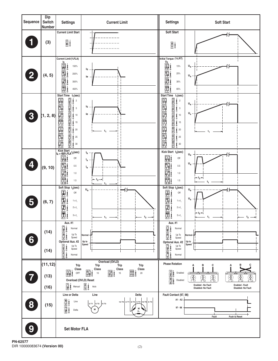 Set motor fla (15) | Rockwell Automation 150- SMC-3 Soft Starter N.C. Fault Contact (3 Phase Installations) User Manual | Page 2 / 4