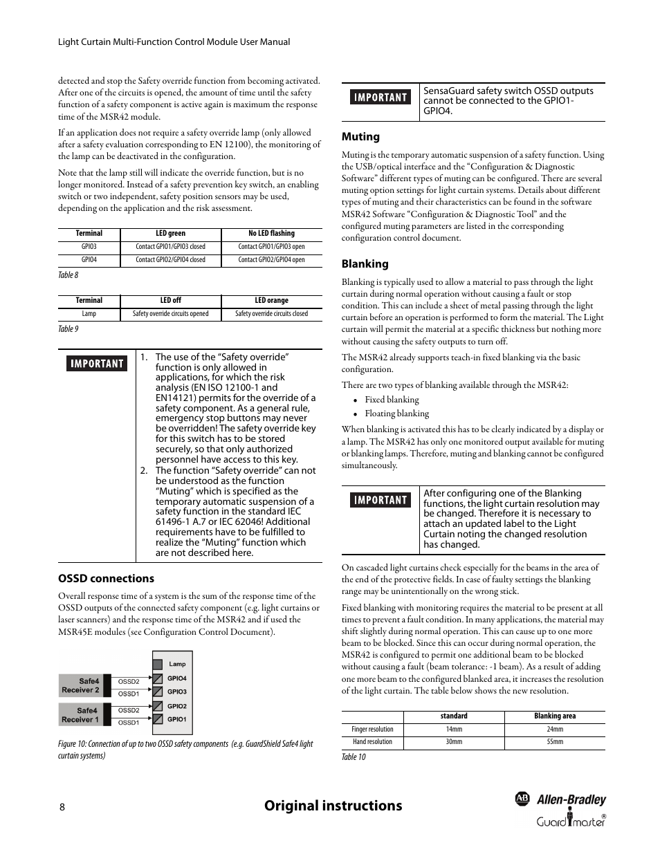 Ossd connections, Muting, Blanking | Original instructions | Rockwell Automation 440R MSR42 Control Module User Manual User Manual | Page 10 / 20