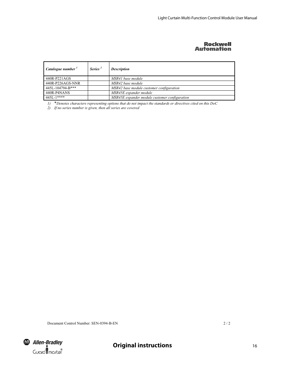 Original instructions | Rockwell Automation 440R MSR42 Control Module User Manual User Manual | Page 18 / 20
