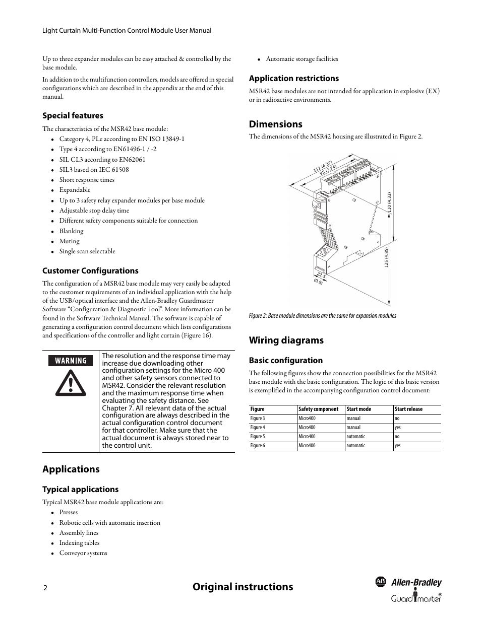 Special features, Customer configurations, Applications | Typical applications, Application restrictions, Dimensions, Wiring diagrams, Basic configuration, Original instructions | Rockwell Automation 440R MSR42 Control Module User Manual User Manual | Page 4 / 20