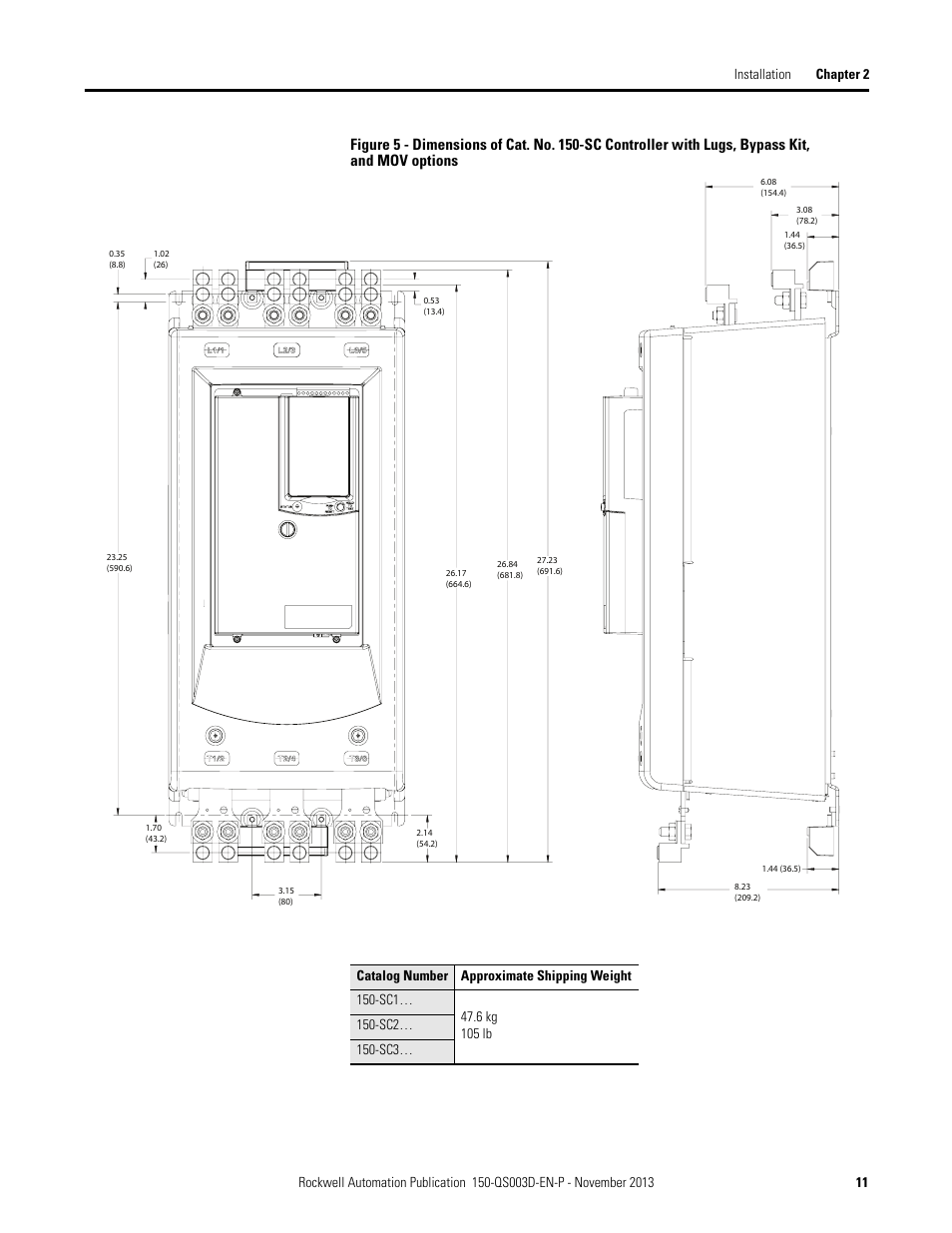 Rockwell Automation 150 SMC Quick Start Manual User Manual | Page 13 / 60
