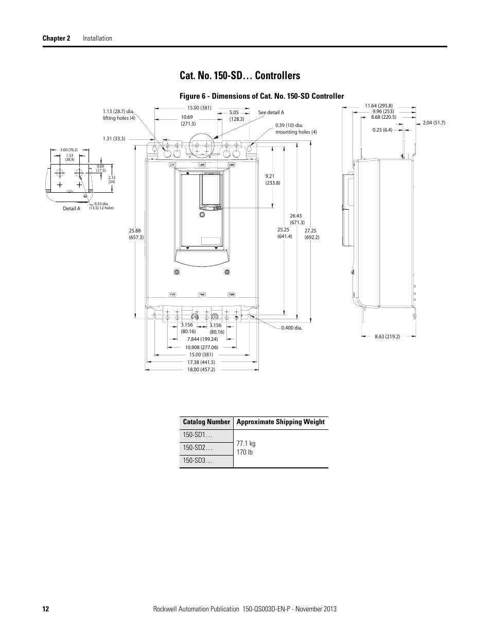 Cat. no. 150-sd… controllers | Rockwell Automation 150 SMC Quick Start Manual User Manual | Page 14 / 60