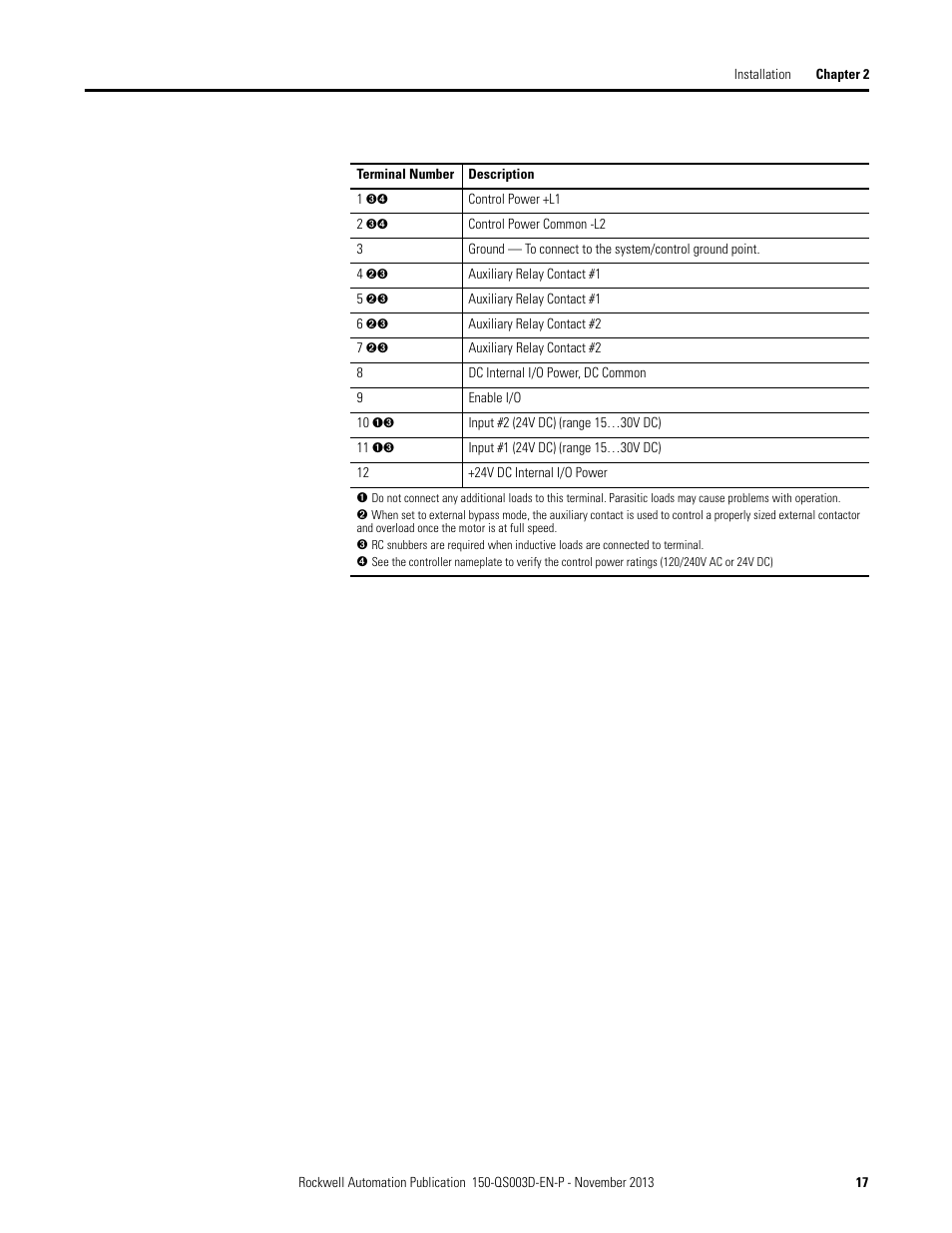 Rockwell Automation 150 SMC Quick Start Manual User Manual | Page 19 / 60