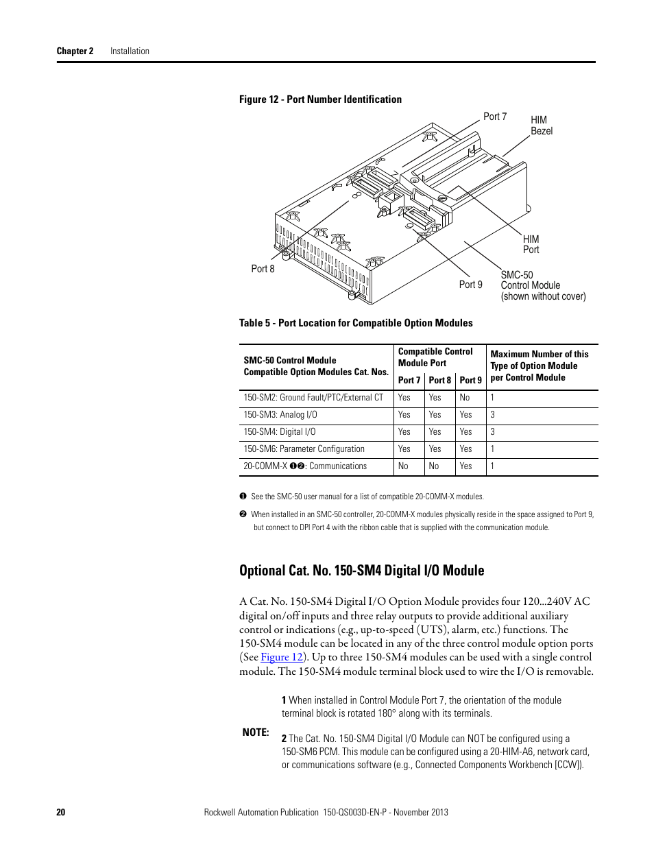 Optional cat. no. 150-sm4 digital i/o module | Rockwell Automation 150 SMC Quick Start Manual User Manual | Page 22 / 60