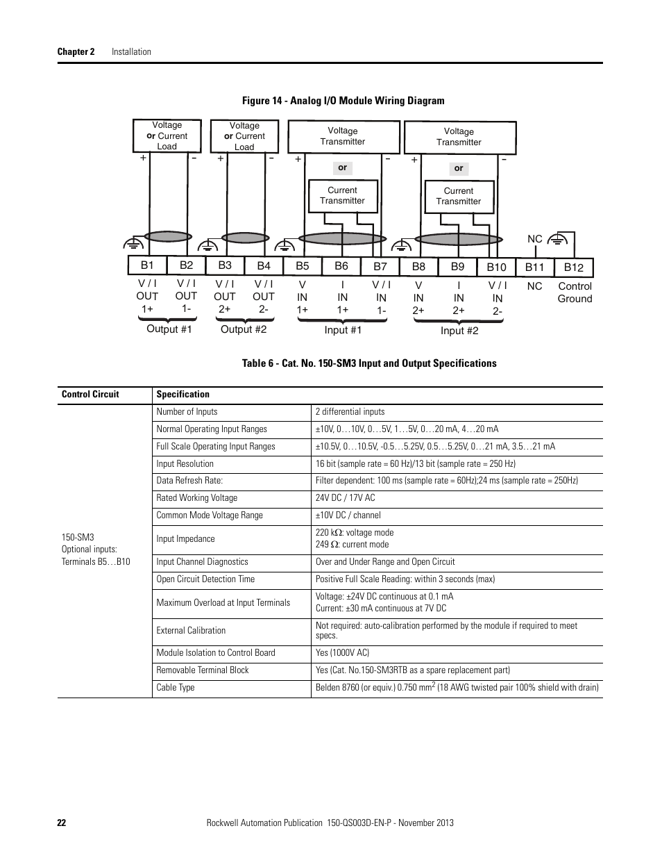 Table 6 | Rockwell Automation 150 SMC Quick Start Manual User Manual | Page 24 / 60