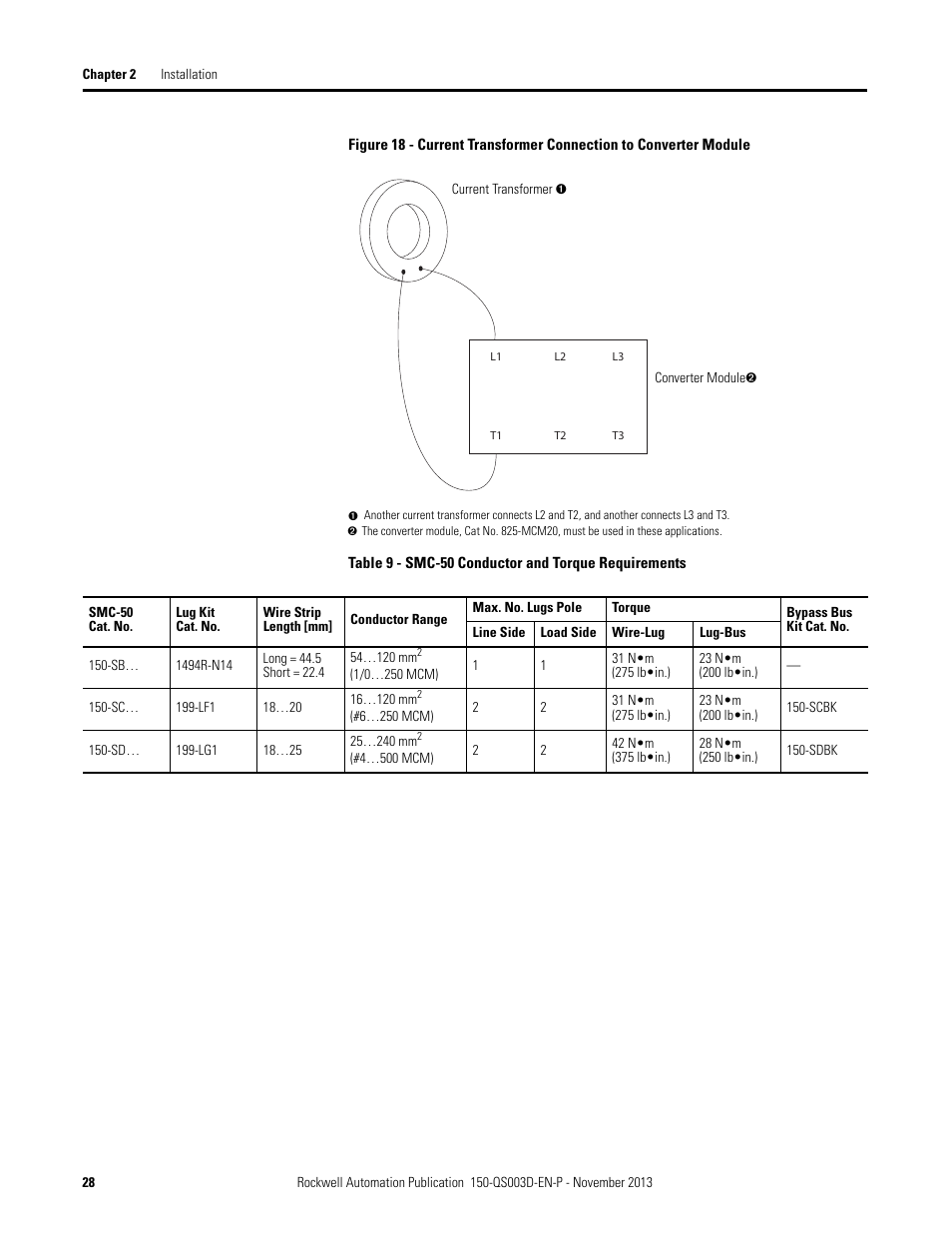 Table 9, Figure 18 | Rockwell Automation 150 SMC Quick Start Manual User Manual | Page 30 / 60