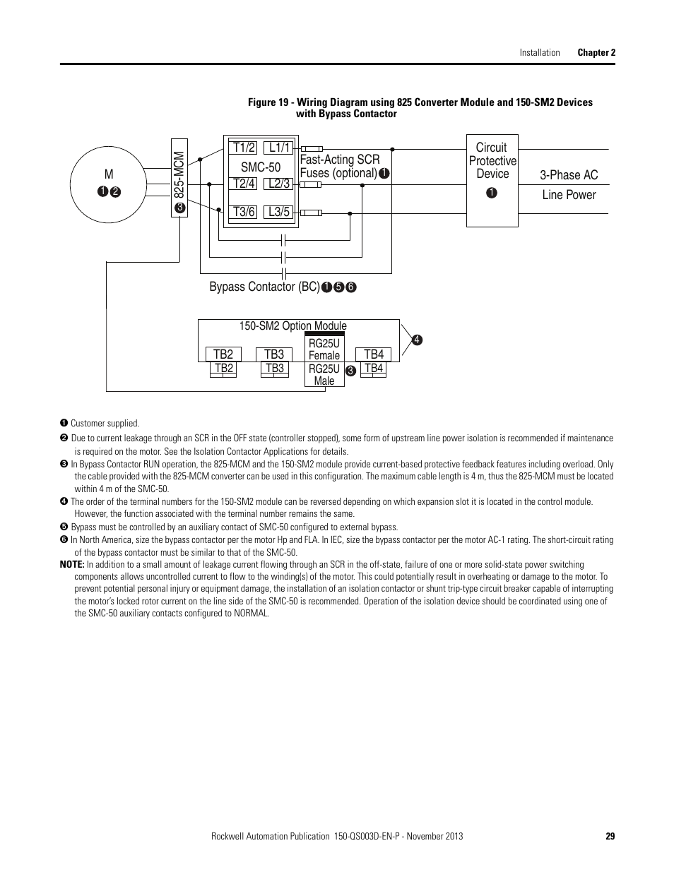 Figure 19 | Rockwell Automation 150 SMC Quick Start Manual User Manual | Page 31 / 60