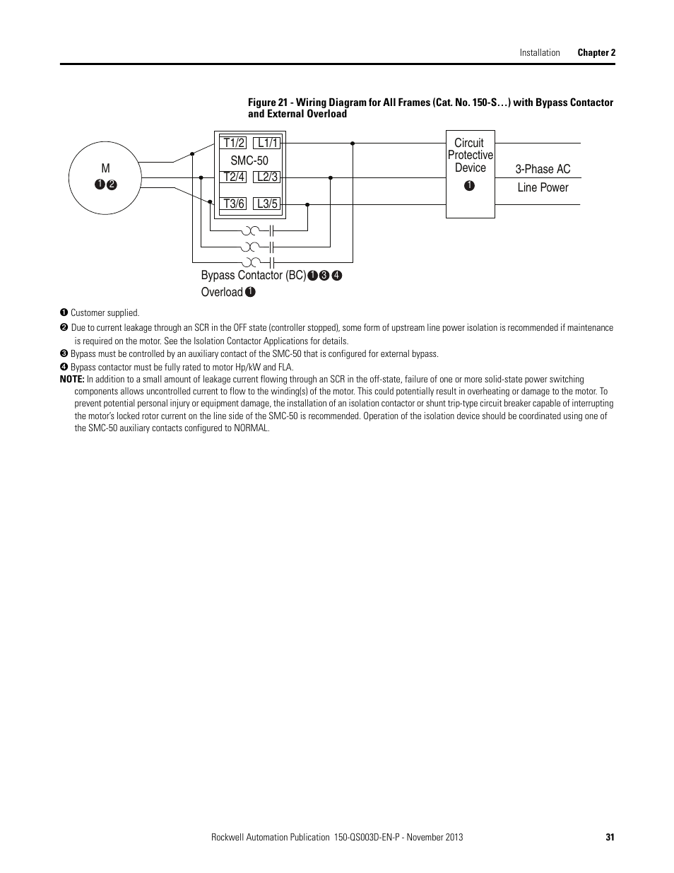 Figure 21 | Rockwell Automation 150 SMC Quick Start Manual User Manual | Page 33 / 60