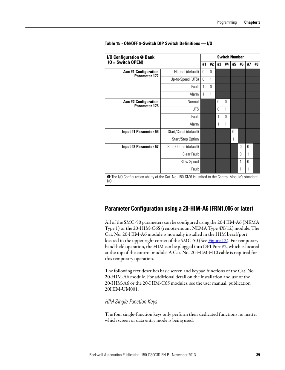Parameter configuration using a 20-him-a6, Frn1.006 or later), Him single-function keys | Rockwell Automation 150 SMC Quick Start Manual User Manual | Page 41 / 60