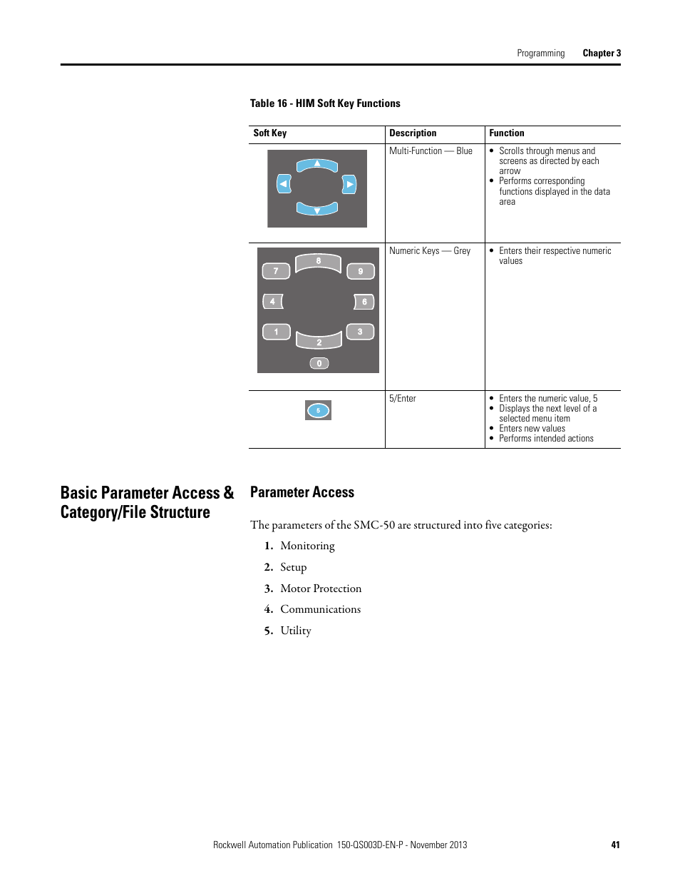 Basic parameter access & category/file structure, Parameter access | Rockwell Automation 150 SMC Quick Start Manual User Manual | Page 43 / 60