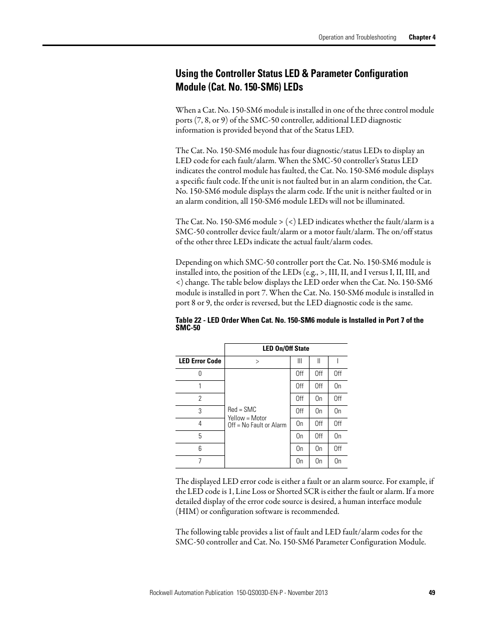 Rockwell Automation 150 SMC Quick Start Manual User Manual | Page 51 / 60