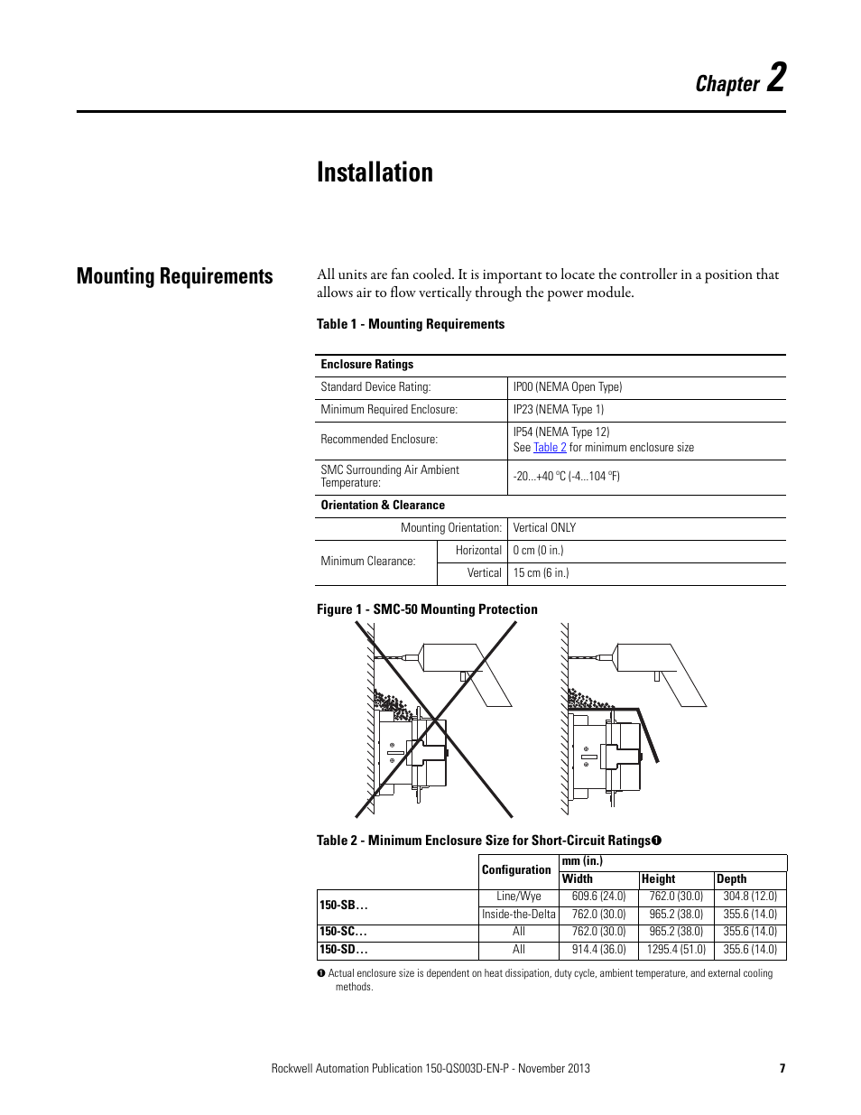 Chapter 2, Installation, Mounting requirements | Chapter | Rockwell Automation 150 SMC Quick Start Manual User Manual | Page 9 / 60