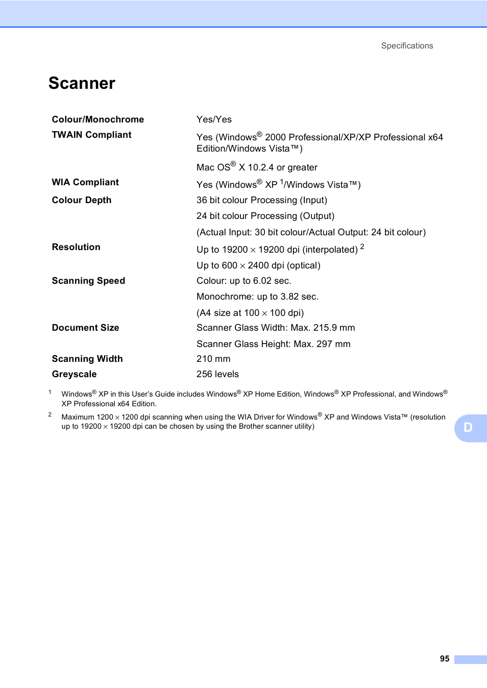 Scanner | Brother DCP-770CW User Manual | Page 103 / 113