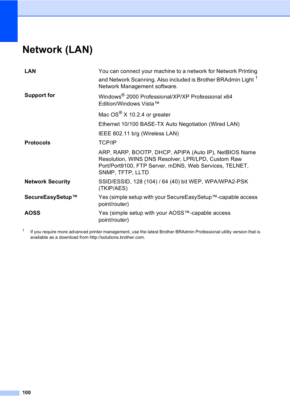 Network (lan) | Brother DCP-770CW User Manual | Page 108 / 113