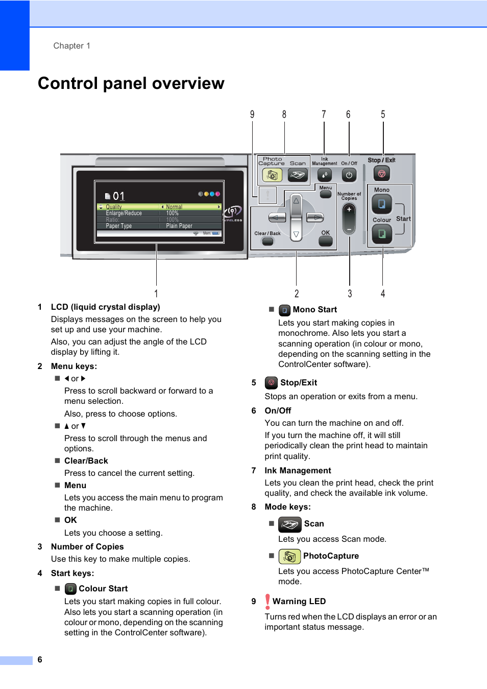 Control panel overview | Brother DCP-770CW User Manual | Page 14 / 113
