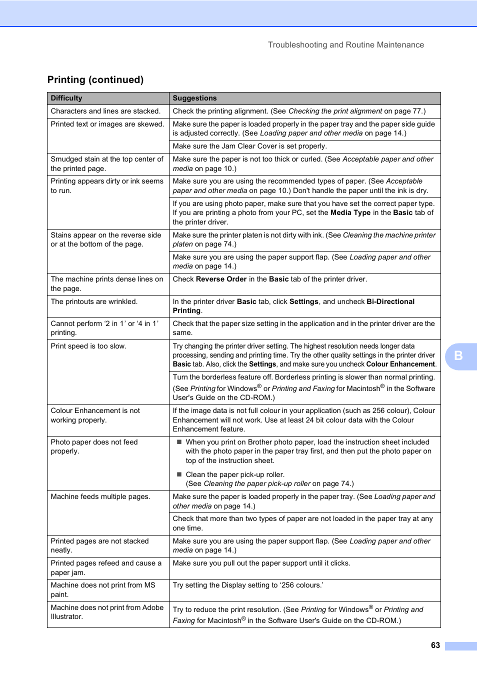 Printing (continued) | Brother DCP-770CW User Manual | Page 71 / 113