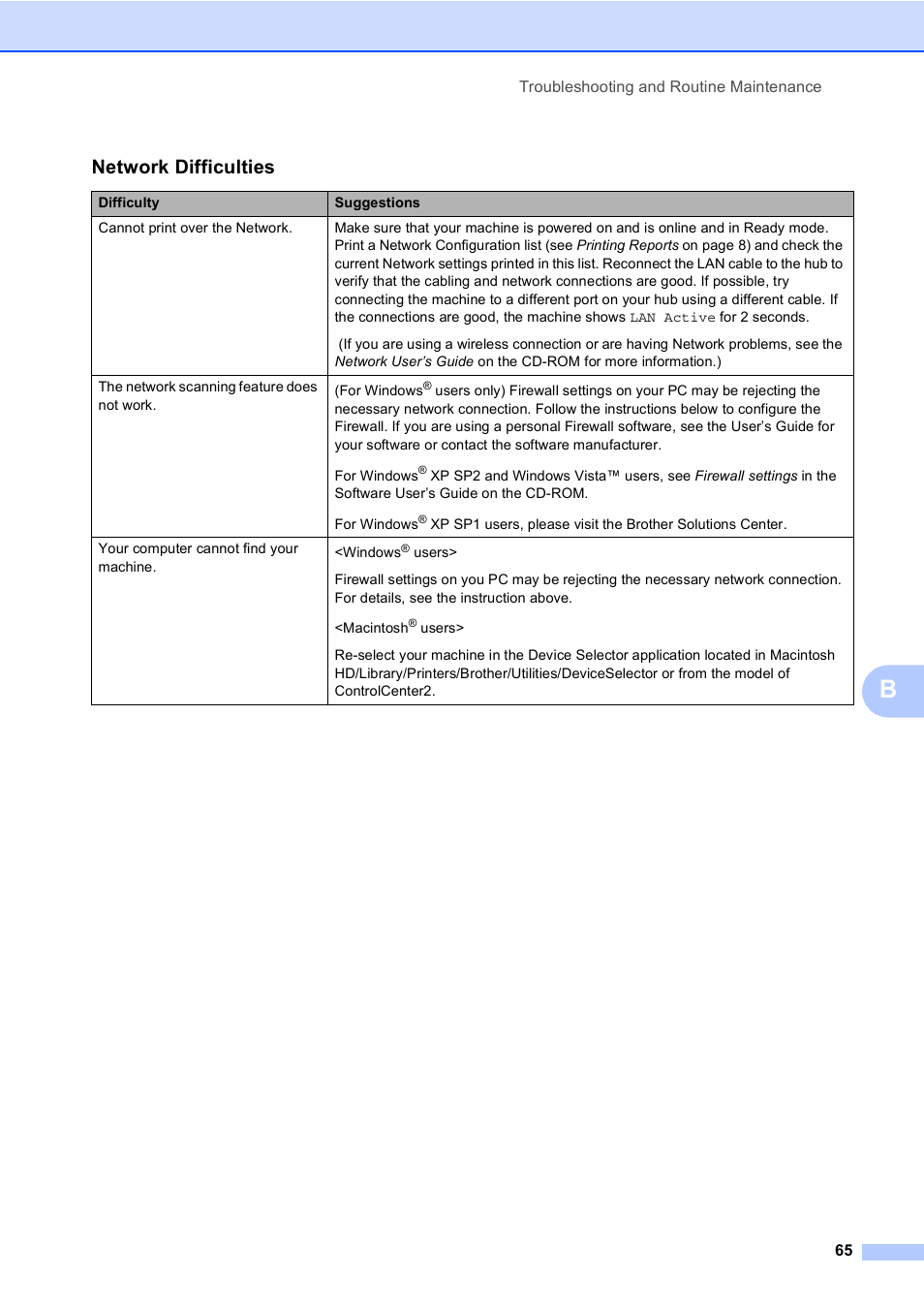 Network difficulties | Brother DCP-770CW User Manual | Page 73 / 113