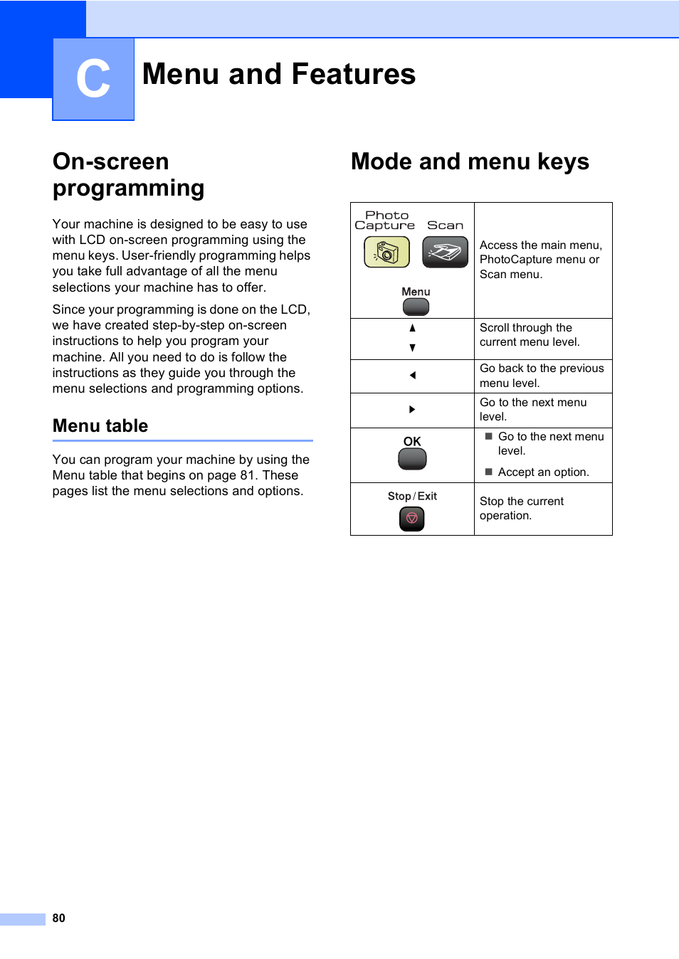 C menu and features, On-screen programming, Menu table | Mode and menu keys, Menu and features | Brother DCP-770CW User Manual | Page 88 / 113