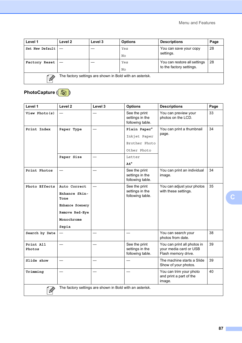 Photocapture ( ) | Brother DCP-770CW User Manual | Page 95 / 113