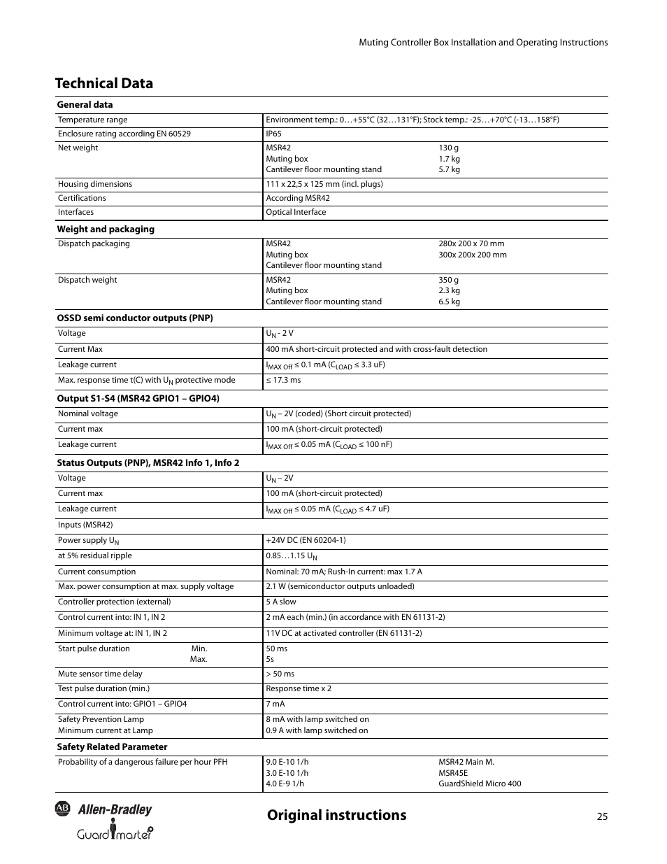 Original instructions technical data | Rockwell Automation 445L Installation and Operating Instructions User Manual | Page 25 / 28