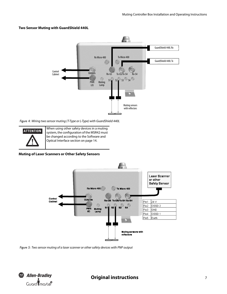Original instructions | Rockwell Automation 445L Installation and Operating Instructions User Manual | Page 7 / 28
