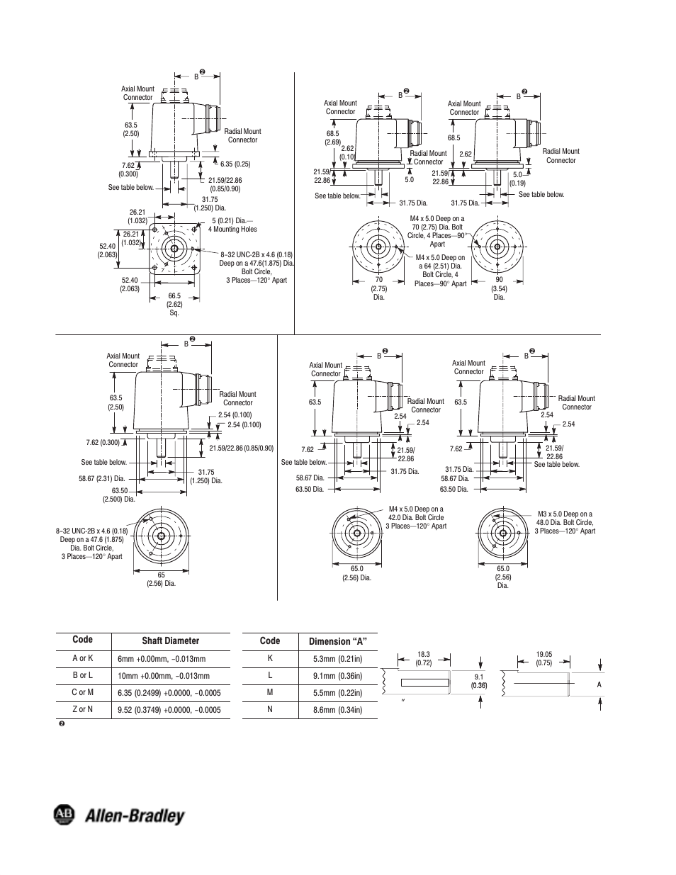 Dimensions—mm (inches) | Rockwell Automation 845H Size 25 Incremental Encoder Installation Instructions User Manual | Page 4 / 4