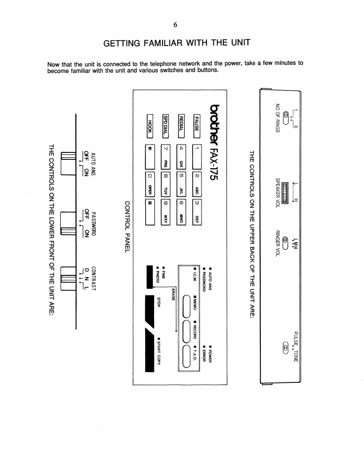 Getting familiar with the unit | Brother FAX-175 User Manual | Page 12 / 42