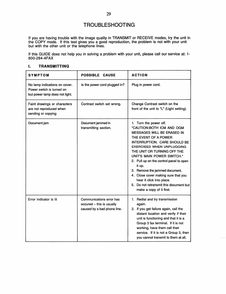 Troubleshooting, Transmitting | Brother FAX-175 User Manual | Page 35 / 42