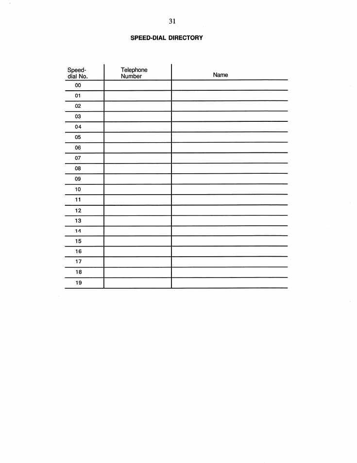 Speed-dial directory | Brother FAX-175 User Manual | Page 37 / 42