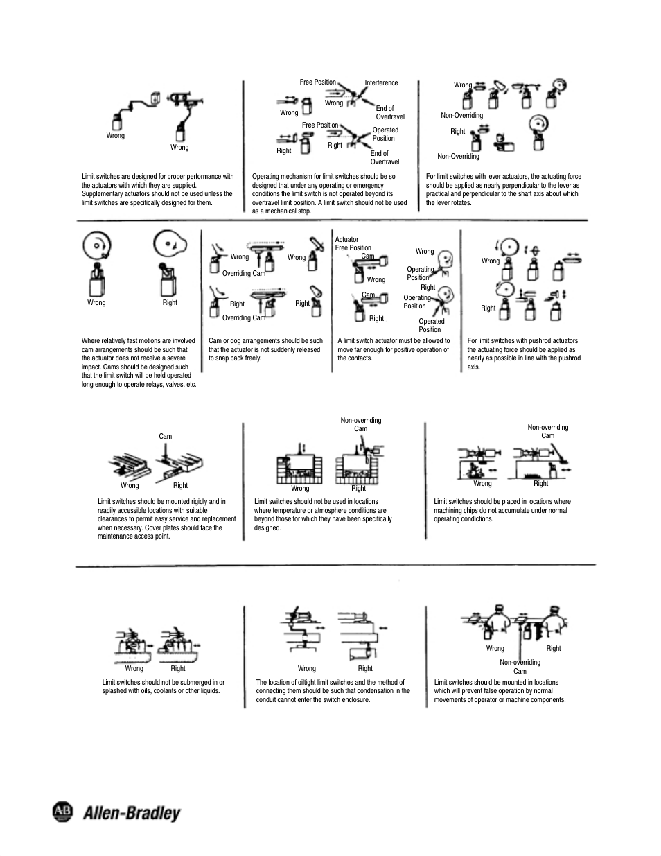 Actuator consideration, Location and installation | Rockwell Automation 802B Small Precision Limit Switch User Manual | Page 2 / 2