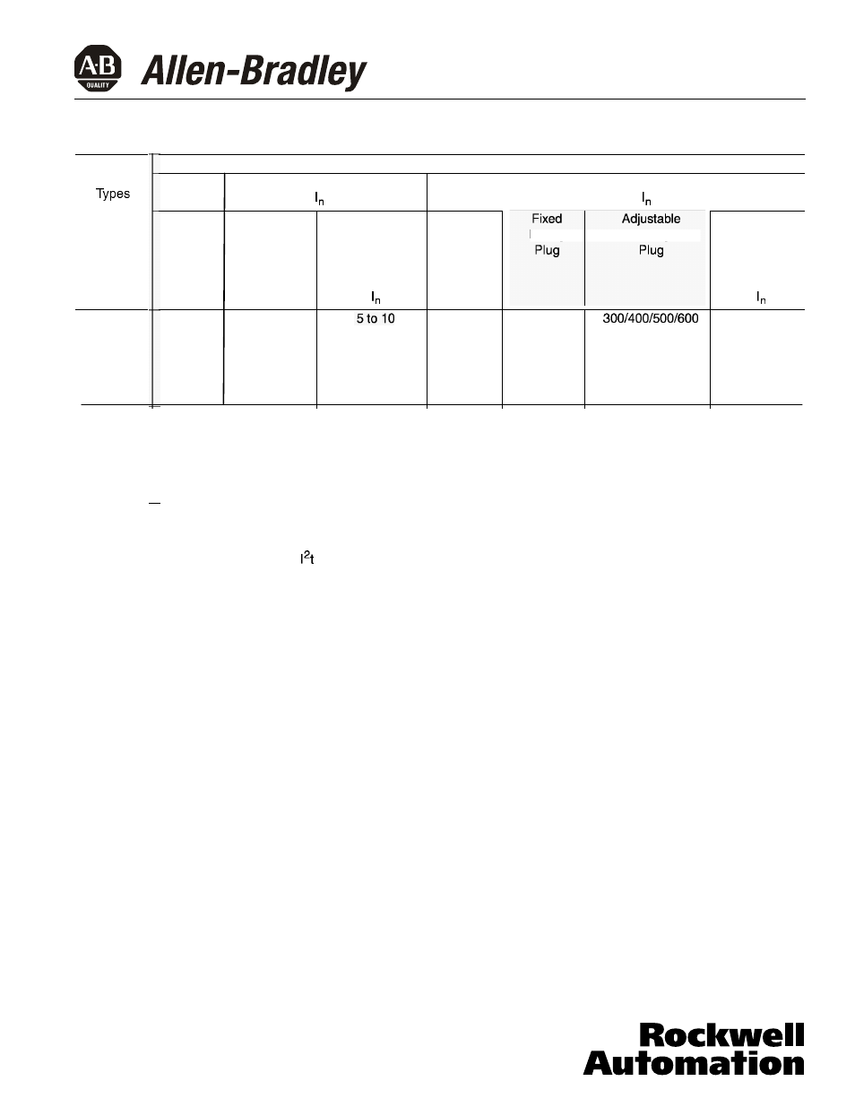 Rockwell Automation 140U Q and M-Frame Circuit Breakers Installation of Q-Frame Circuit Breakers User Manual | Page 7 / 8