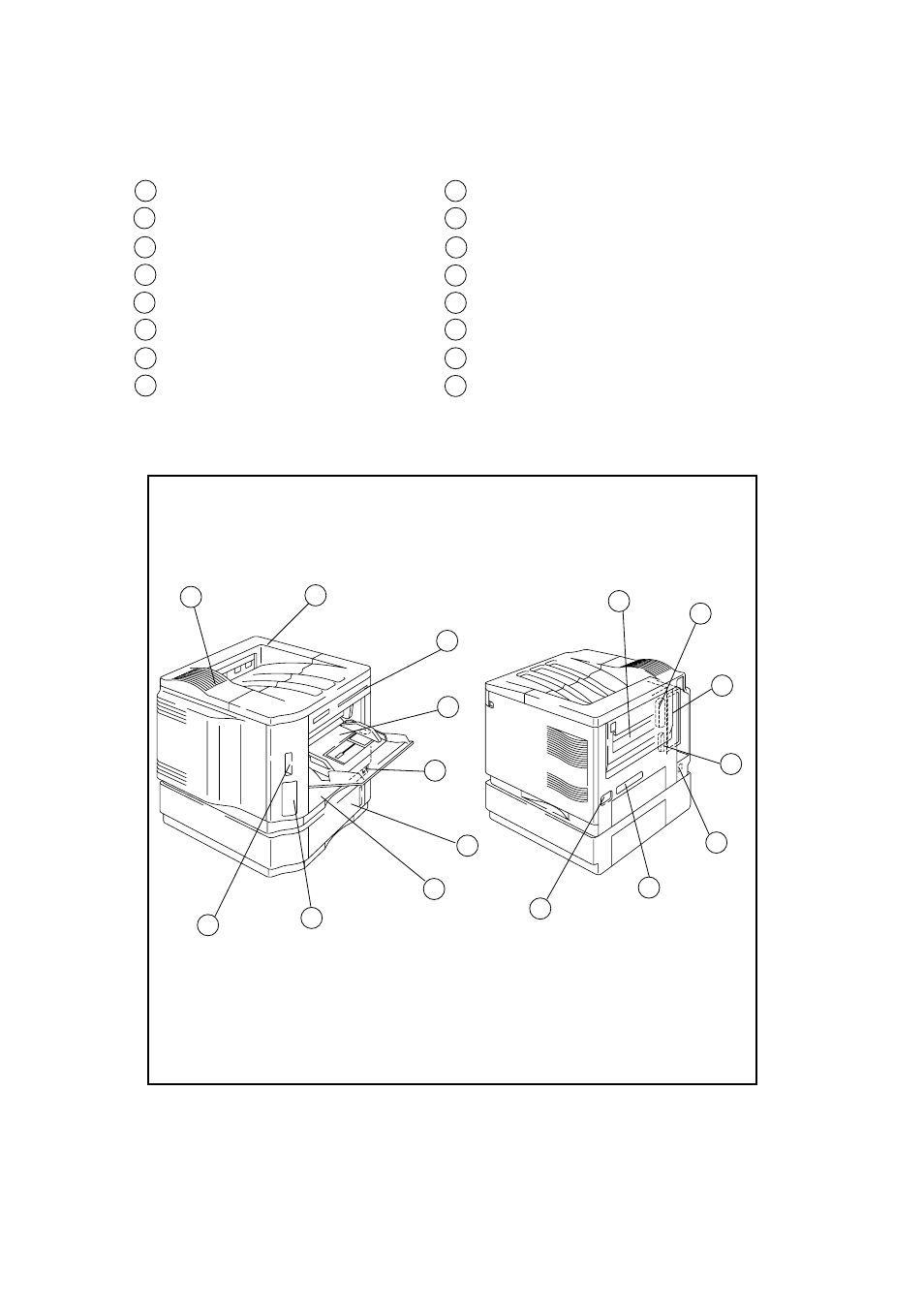 Parts of the printer | Brother HL-1260 User Manual | Page 14 / 483