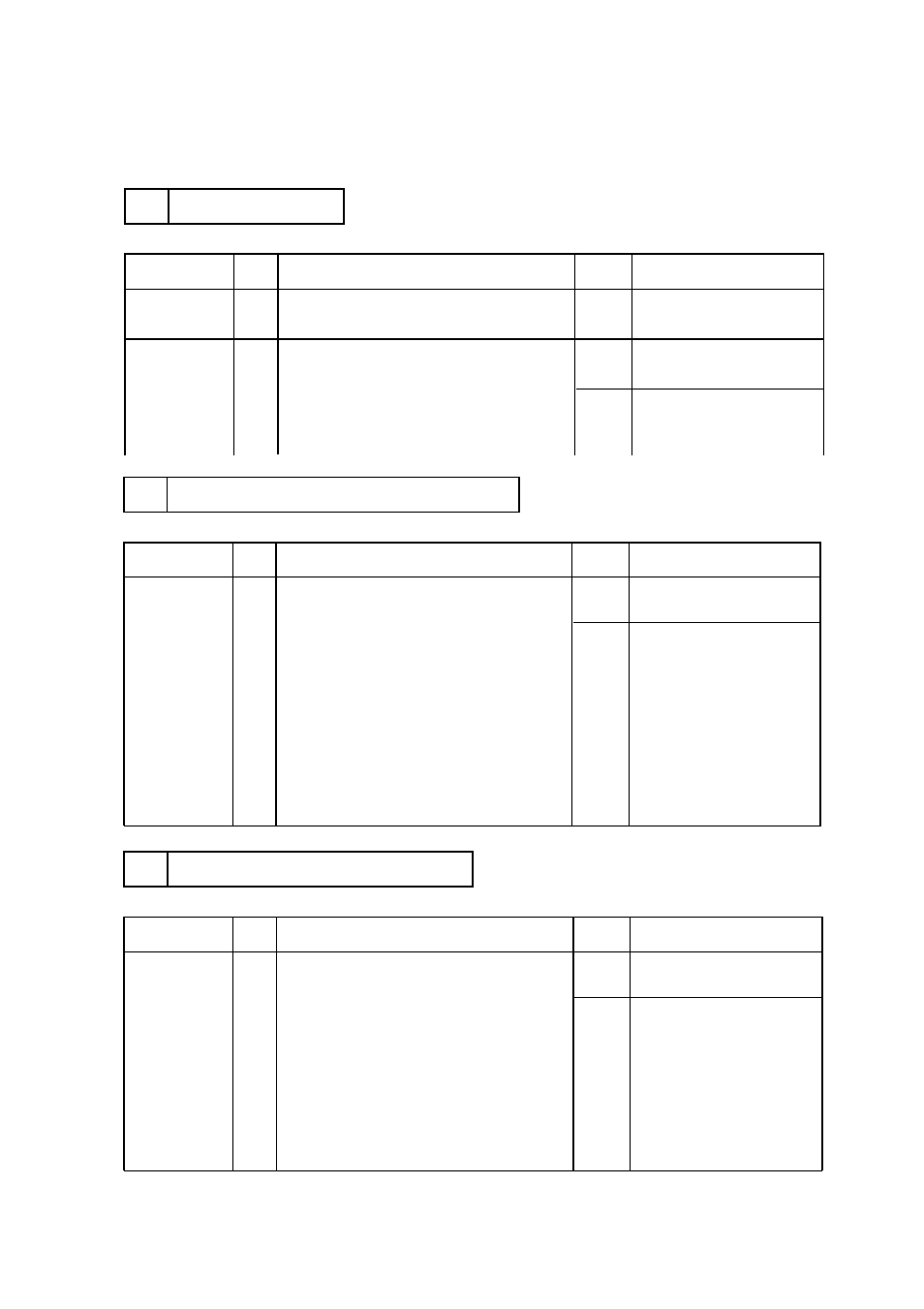 Chapter vi troubleshooting, Troubleshooting of malfunctions | Brother HL-1260 User Manual | Page 153 / 483