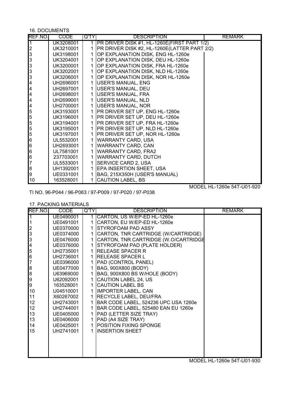 Brother HL-1260 User Manual | Page 210 / 483