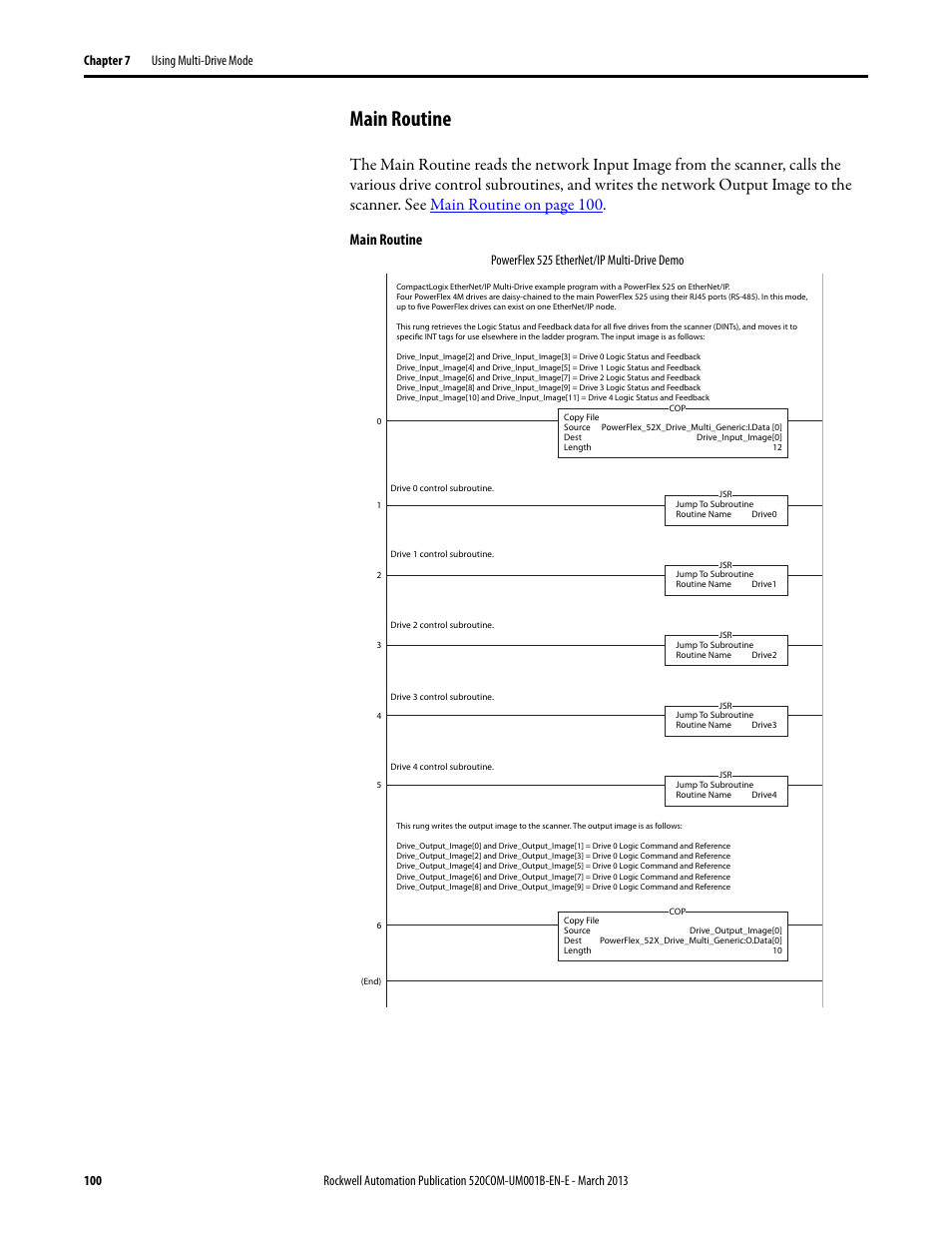 Main routine, Powerflex 525 ethernet/ip multi-drive demo | Rockwell Automation 25B PowerFlex 525 Embedded EtherNet/IP Adapter User Manual | Page 100 / 166