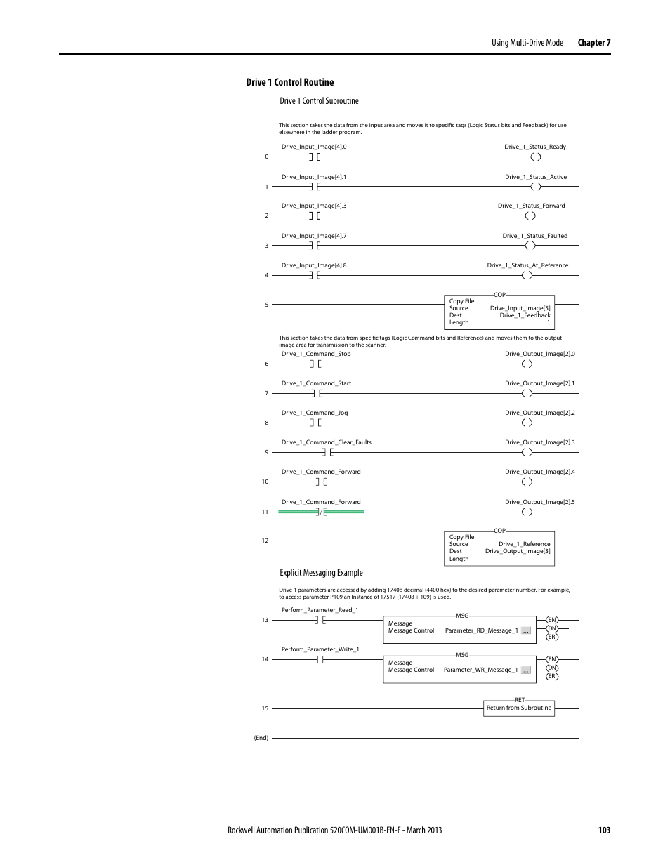 Drive 1 control routine | Rockwell Automation 25B PowerFlex 525 Embedded EtherNet/IP Adapter User Manual | Page 103 / 166