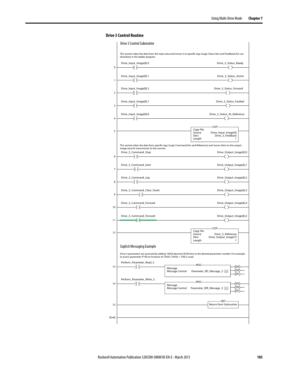 Drive 3 control routine | Rockwell Automation 25B PowerFlex 525 Embedded EtherNet/IP Adapter User Manual | Page 105 / 166